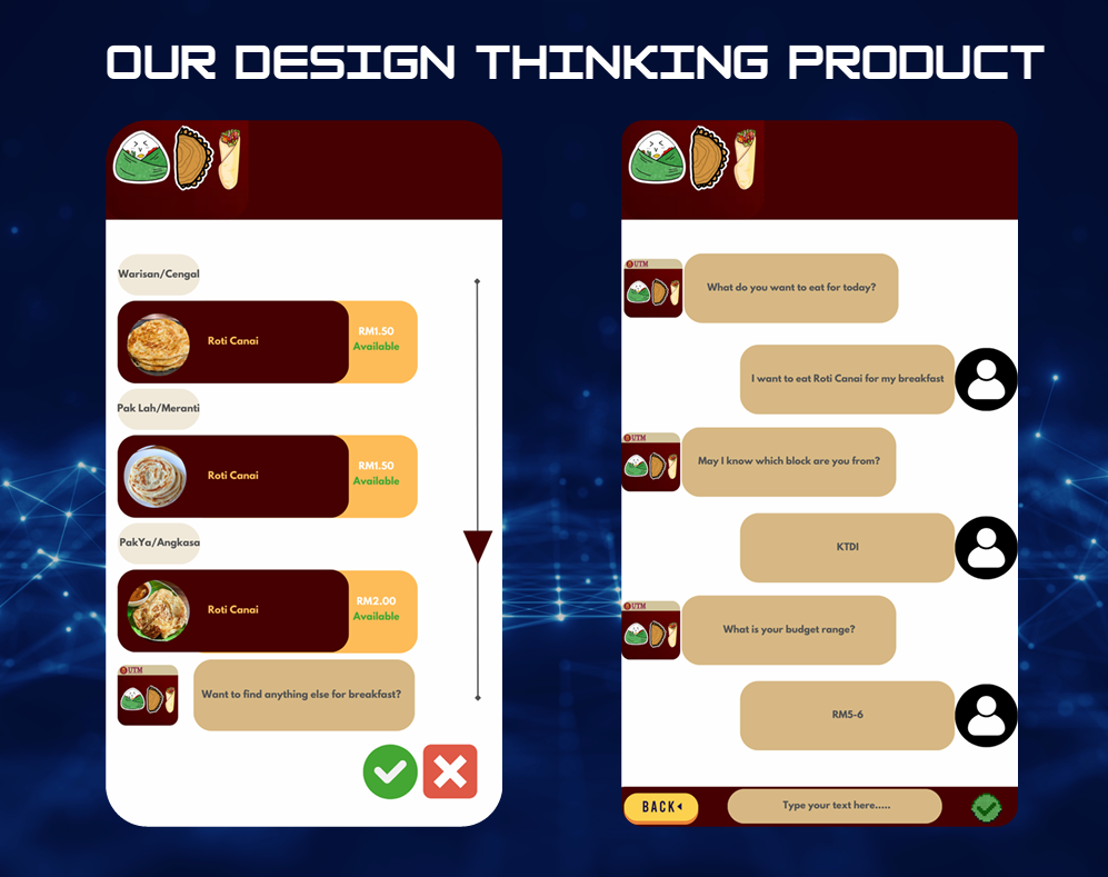 ADi Prototype Overview